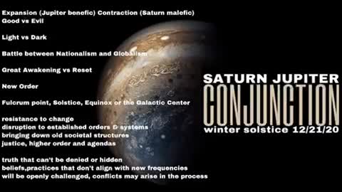 December 21st Grand Conjunction