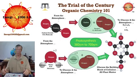 Climate Change: Trial of the Century Part 4