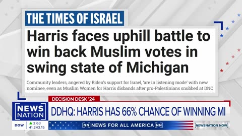 What will the Harris-Walz ticket be up against in Michigan? | NewsNation Now