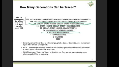 NTGFR DNA presentation Oct 2021