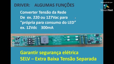 Drivers - Usos e tendências para LEDs