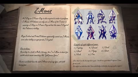 Chapter Five: Entry #4: Z-Crystals [Poses]