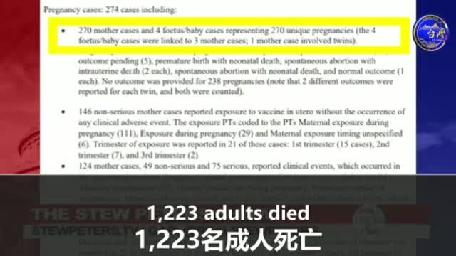 辉瑞知道 FDA也知道 疫苗對神經系统的损害 #台湾宝岛农场