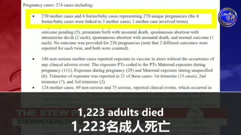 辉瑞知道 FDA也知道 疫苗對神經系统的损害 #台湾宝岛农场