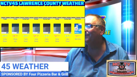 NCTV45 LAWRENCE COUNTY 45 WEATHER SUNDAY SEPT 29 2024