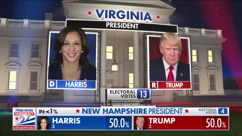 Election Results: Trump wins Kentucky, Indiana | Trump VS Kamala Harris