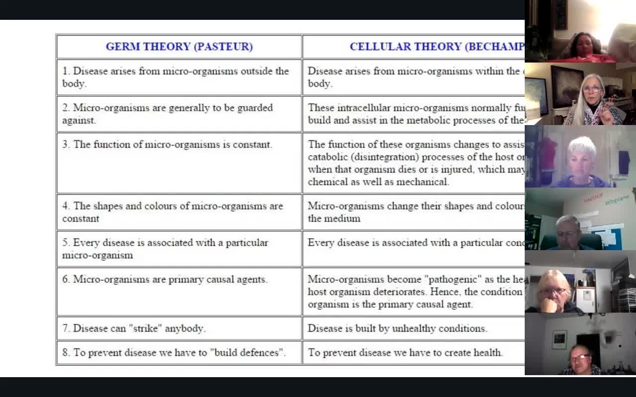 Living Immunity Course Module 1