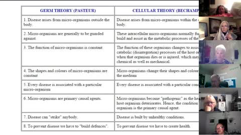 Living Immunity Course Module 1