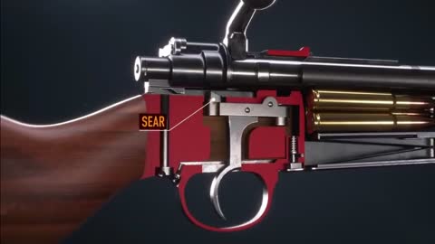 How a Kar98k Works - computer graphics