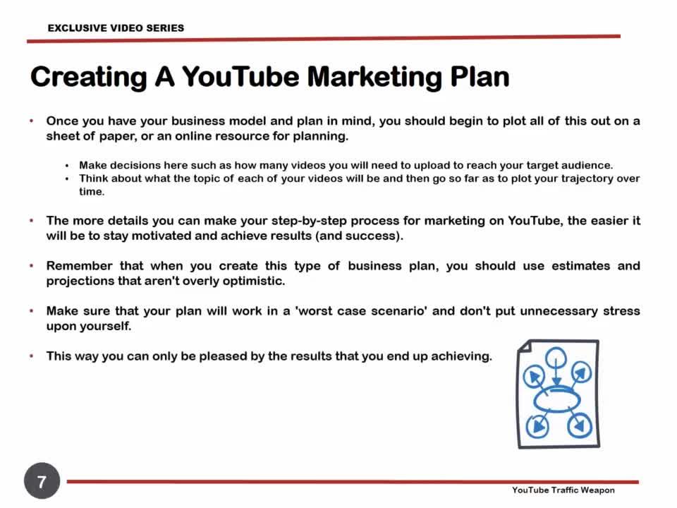 Daily Earning Method With YouTube Black Hat ..# PRAT - 2 ,,,,& 110% FULL & FREE COURSE