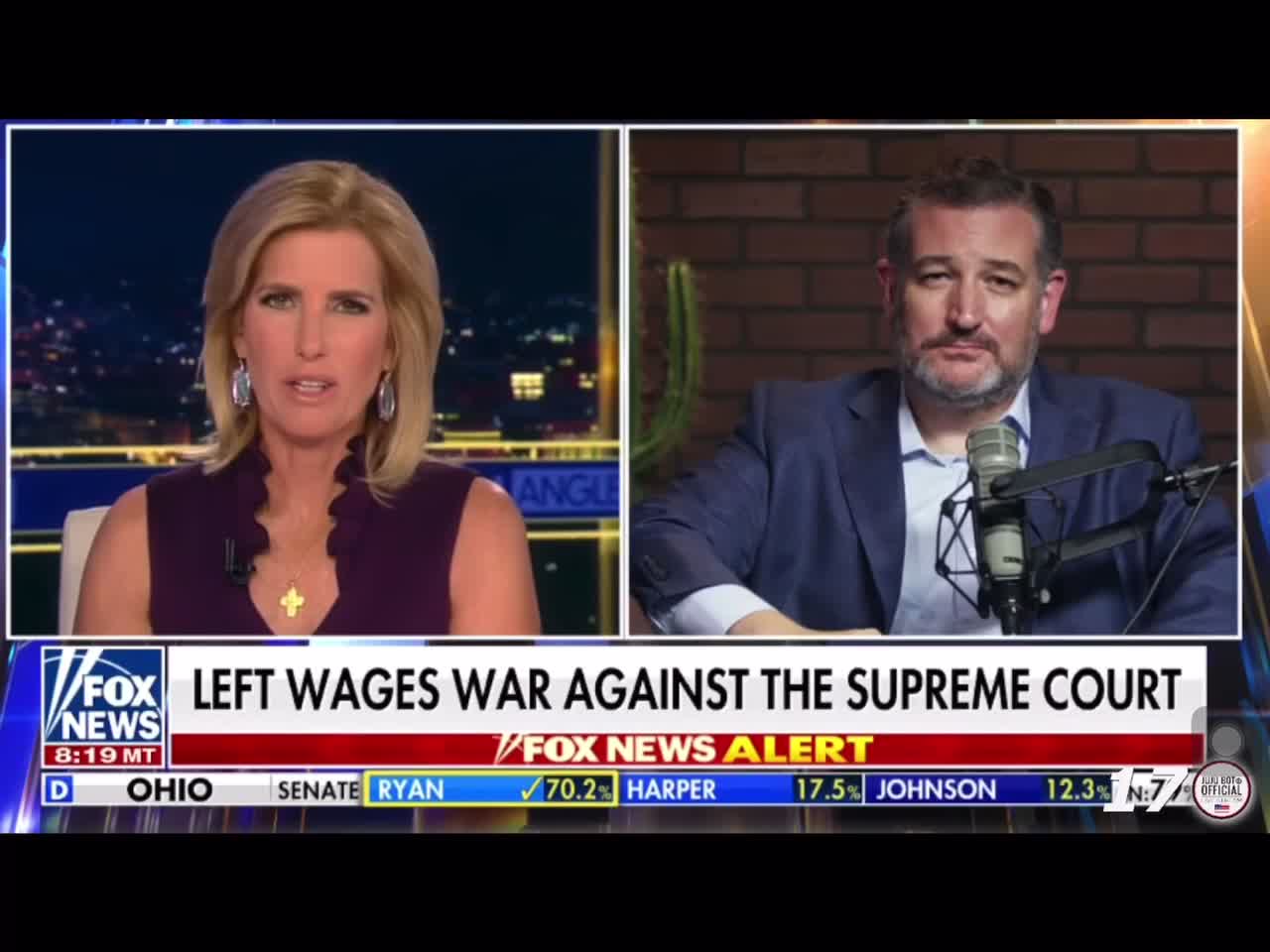 Ted Cruz says Democrats want Gov funded abortion on demand but only 6% of voters agree with that.