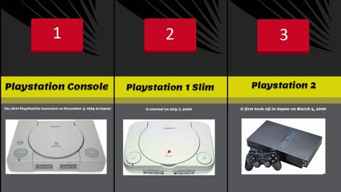 playstation consoles