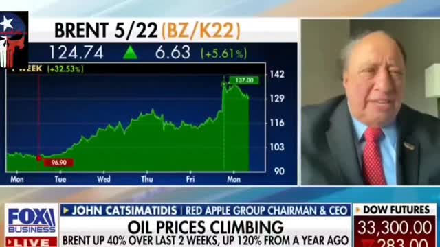 🛢⛽️🥖 Biden Commie Regime is Intentionally Causing Chaos & Treason! Gas & Food Prices Record Highs!