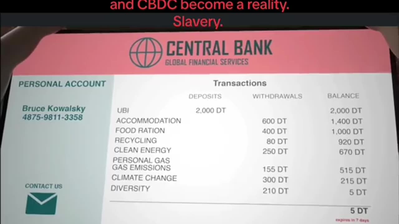 CBDC Reality