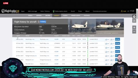 Monkeywerx - Situation Report 2 21 22 - UN in Canada