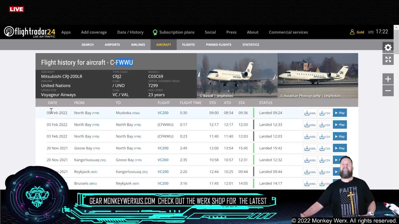 Monkeywerx - Situation Report 2 21 22 - UN in Canada