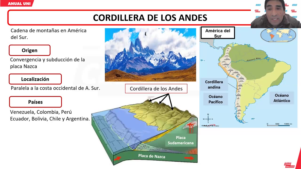 ANUAL VALLEJO 2024 | Semana 14 | Economía | Geografía | Álgebra