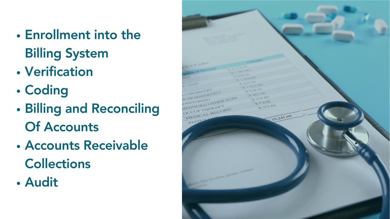 Comprehensive Medical Billing Solutions from OSI