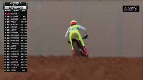 250SMX Moto 1 - SuperMotocross Charlotte 2024