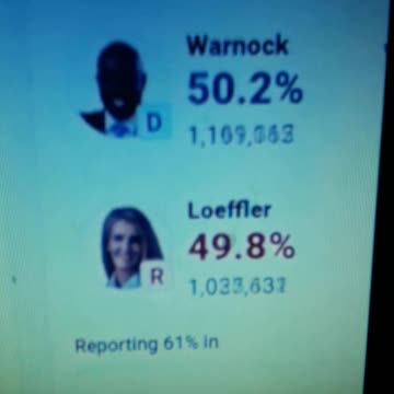 INTERNATIONAL WIDE ELECTION FRAUD VOTING MACHINE CRIME, GEORGIA RUNOFF SHAM ELECTION CRIME 24