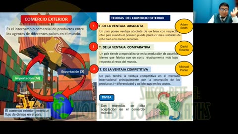 SEMESTRAL ADUNI 2023 | Semana 12 | Economía | RM | Álgebra