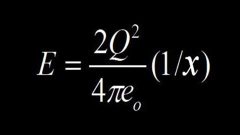 Antigravity Cold Fusion Explained In Detail: A New Era in Physics Pt. 20