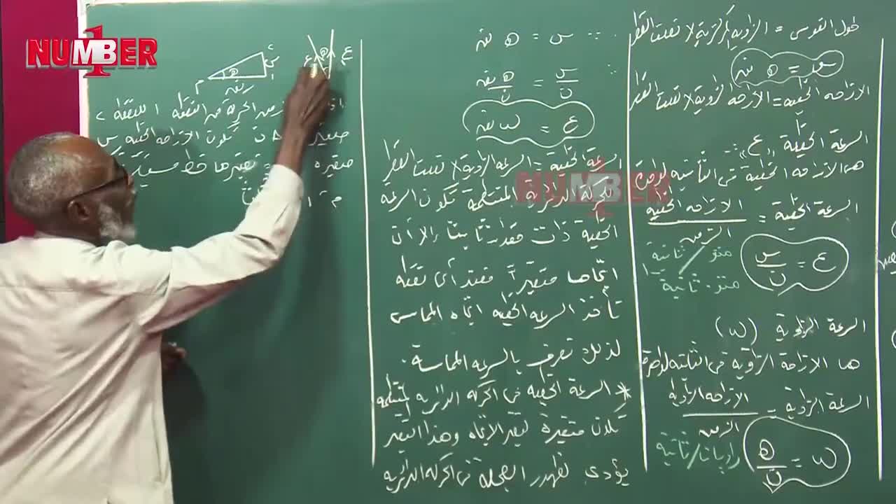 مسائل الحركة الدائرية ميرغني
