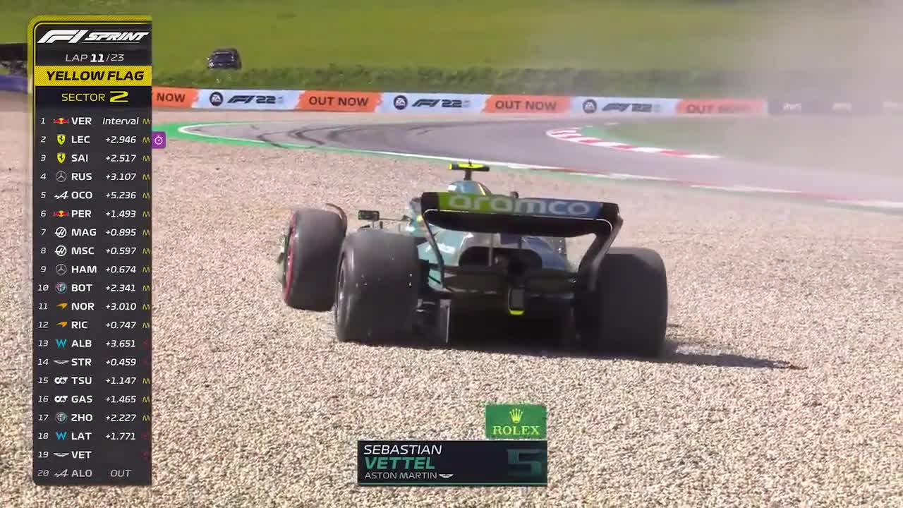 F12022 Austrian Grand Prix qualifying highlights 12