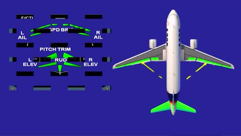 Flight Control System Presentation