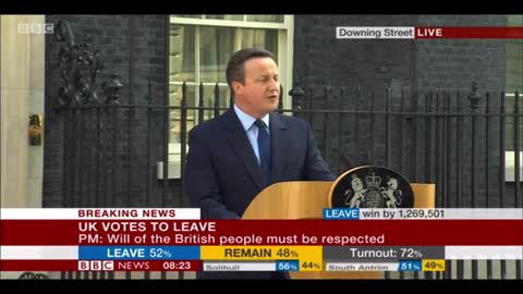 Britain out of the EU...Cameron to resign
