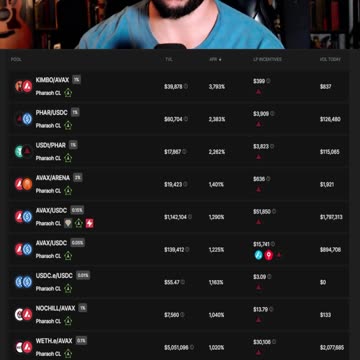 Traditional Finance vs Decentralized Finance