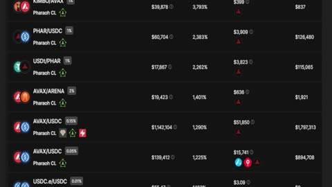 Traditional Finance vs Decentralized Finance