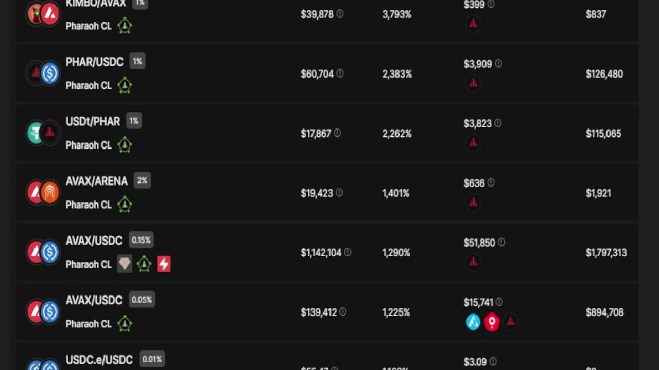 Traditional Finance vs Decentralized Finance