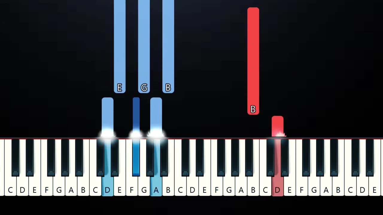 Billie Eilish - Piano tutorial how to learn fast