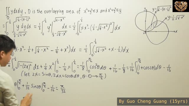 (093)15岁郭承光用英文开讲《定积分的特殊方法及其应用》