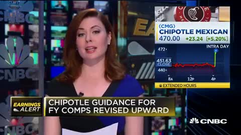 Chipotle shares up after earnings beat