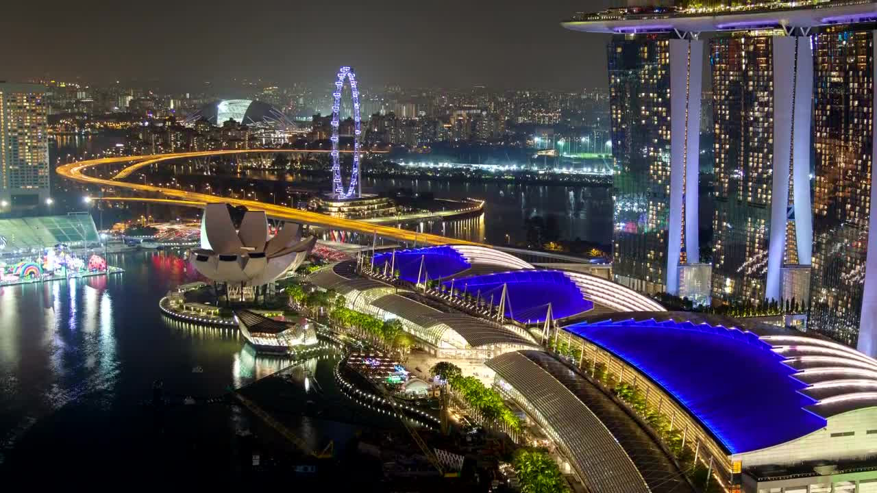 most beautiful city