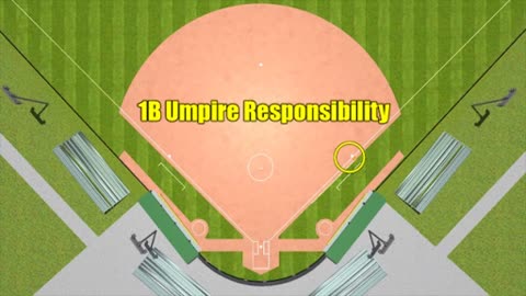 3 Umpires - Runner On 1B & 3B - Base Hit To Outfield