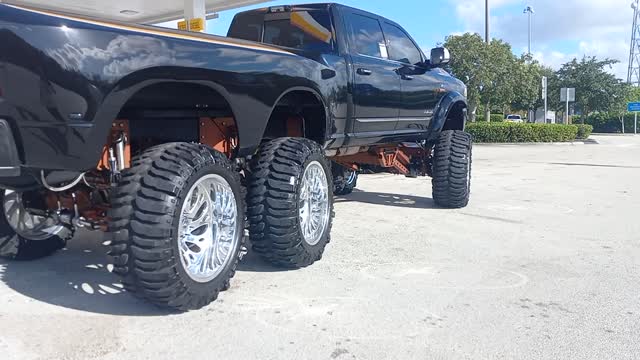 Sickest around