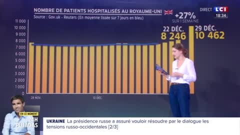 Omicron : La bonne nouvelle venue du Royaume-Uni