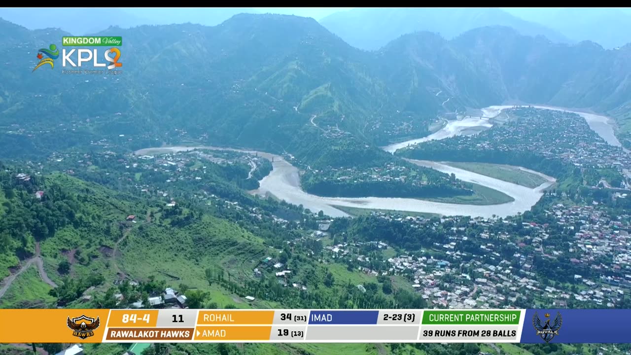 Muzaffarabad Azad kashmir