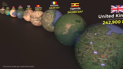 If countries were planets _ country size comparison...