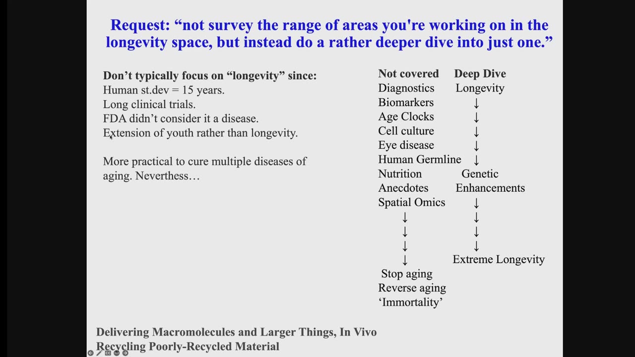 Genome Engineering for Healthy Longevity – George Church at Longevity Summit Dublin 2023