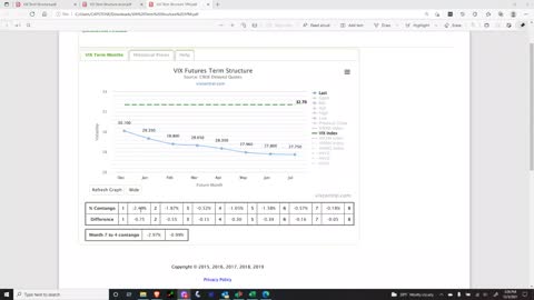 Market Perspectives 12/3/2021