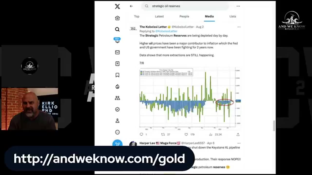 Dr. ELLIOTT: Strategic Oil Reserves depleted, inflation! PRAY!