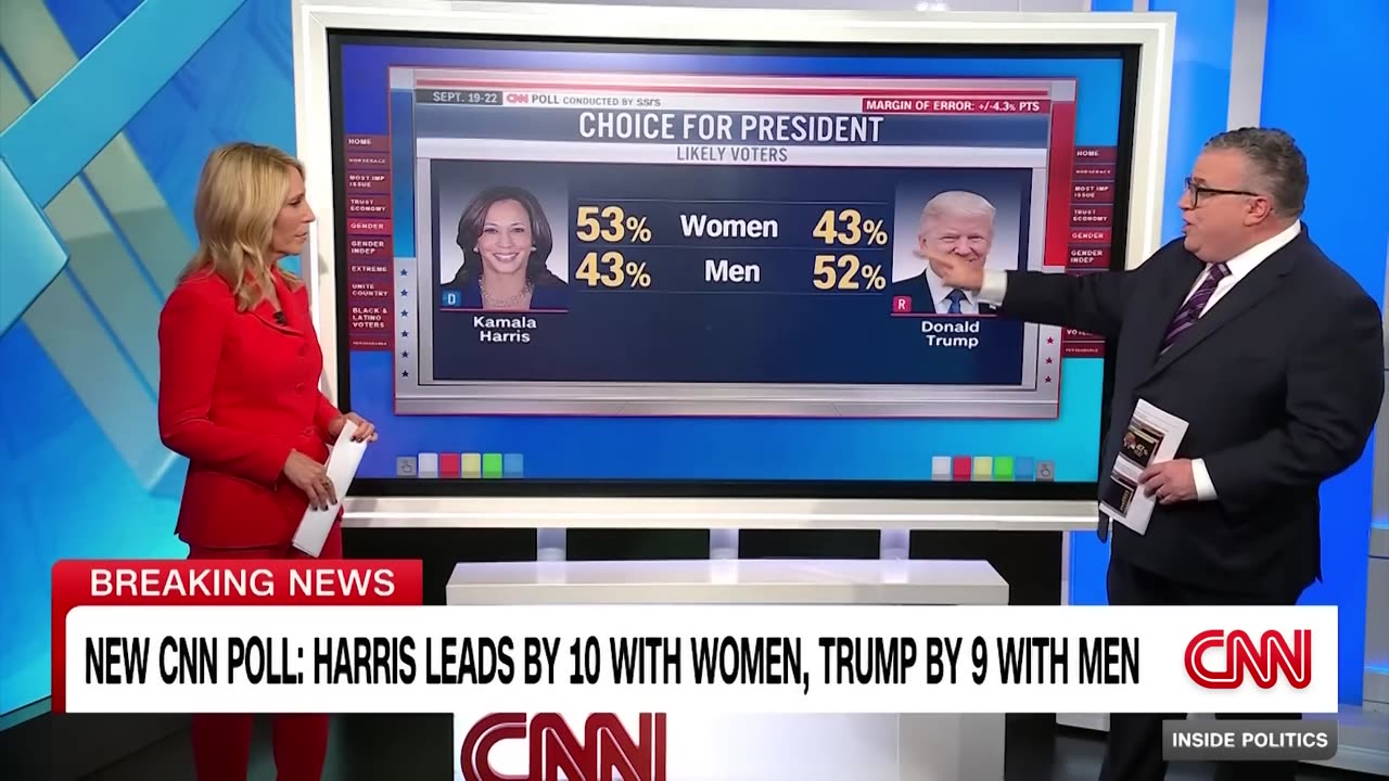 CNN National poll: Race between Trump and Harris virtually tied - Newszect