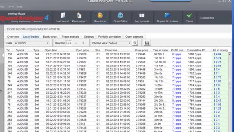 See 1100 positive Forex trades in a row scalping 10 pips using the best Scalping MT4 EA & the AUDUSD