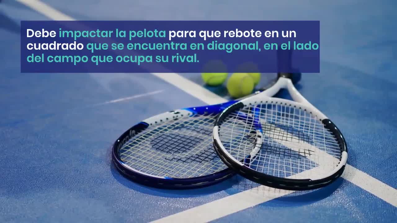 ¿Que es el tennis? resumen