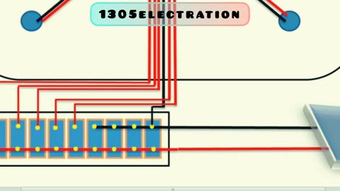 Complete room wiring