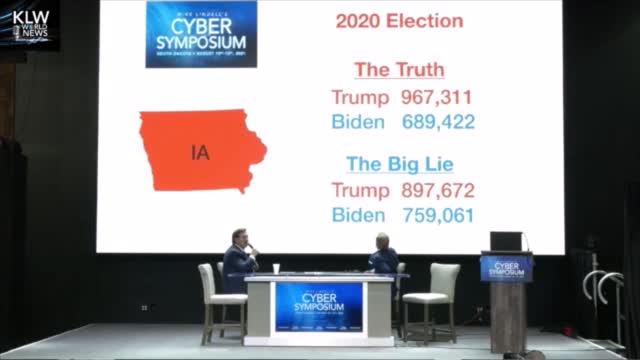 Truth v Lie–All Fifty States 2020 Election after the Cyber vote switch